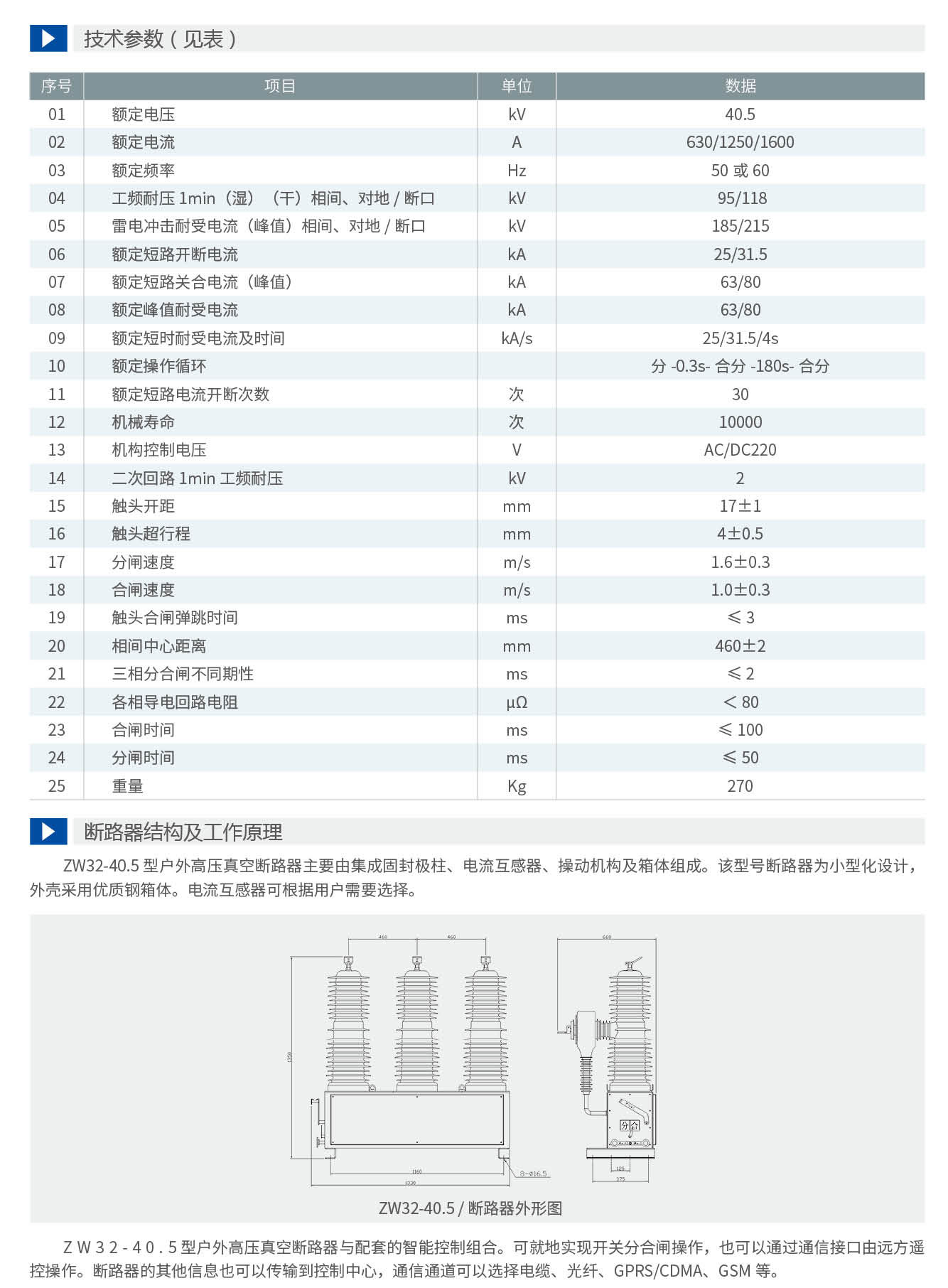 申恒真空斷路器-手冊(1)_13_09.jpg